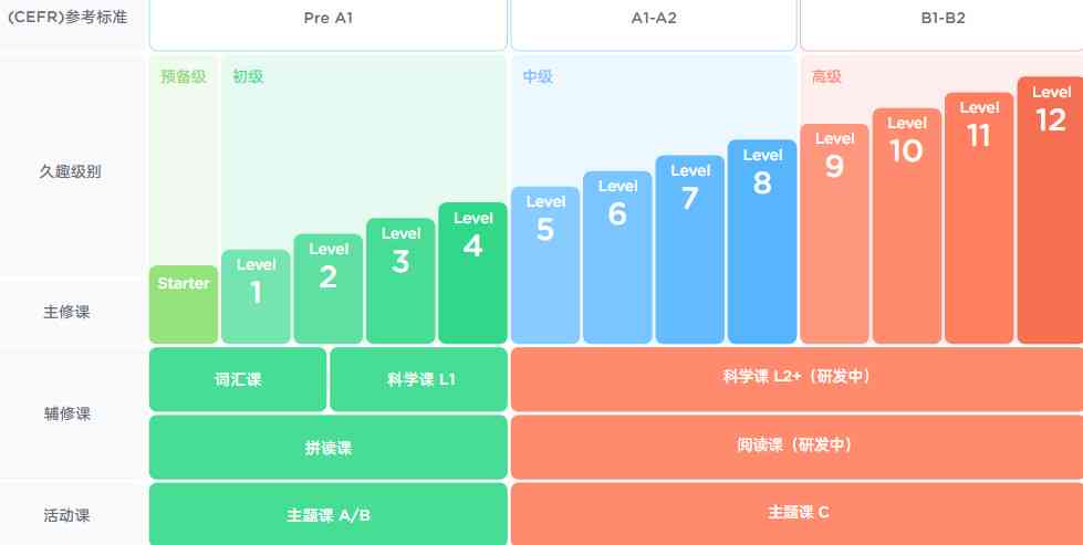 小米相册制作GIF动画教程：详细步骤与常见问题解答