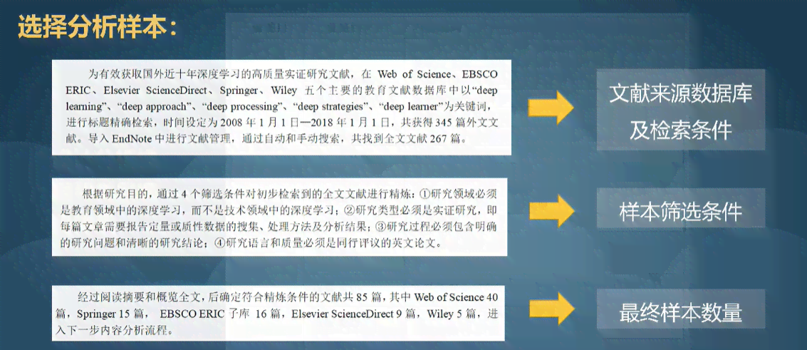 全面指南：如何准确判断论文是否被EI检索及其发表类型