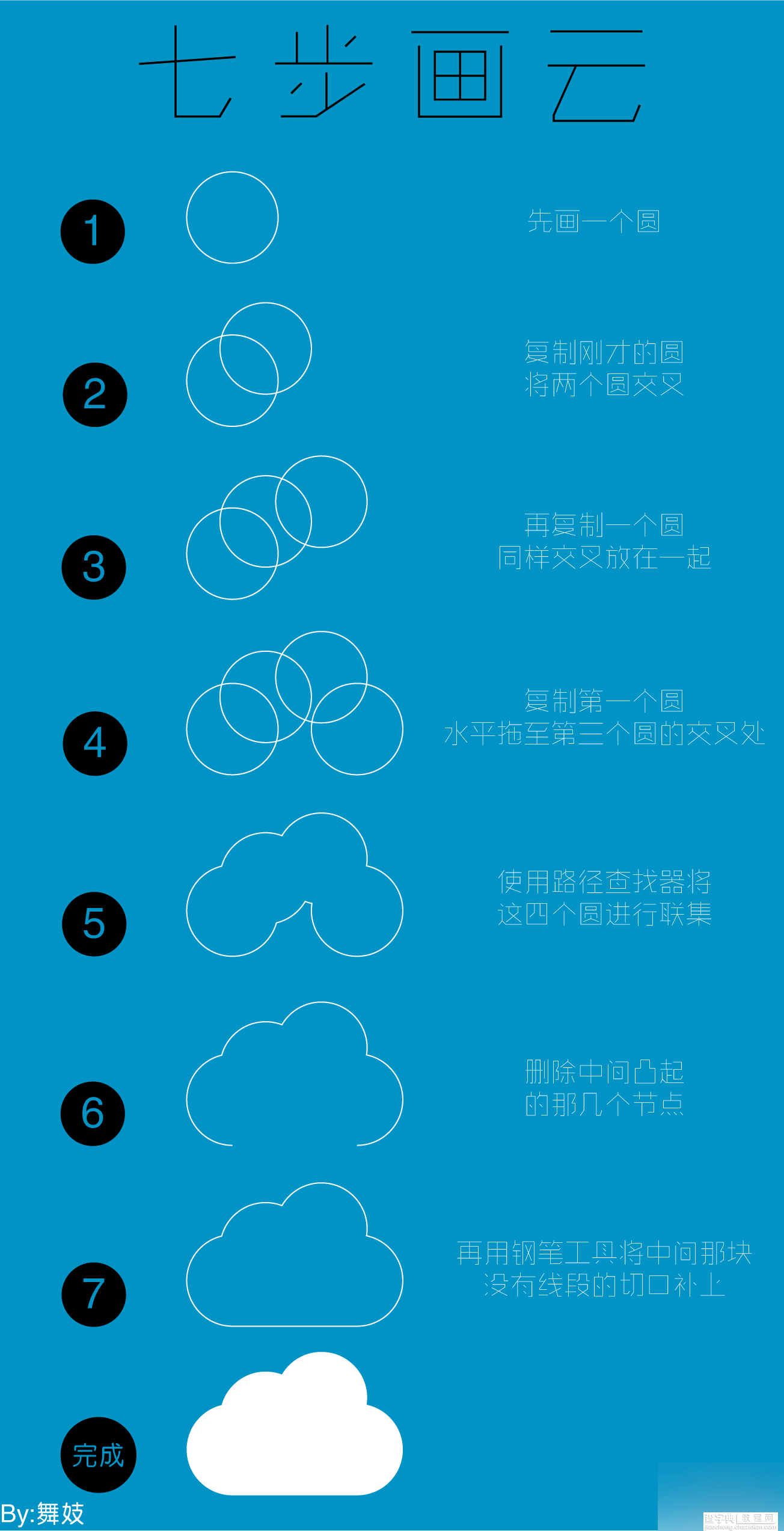 ai生成云朵文案