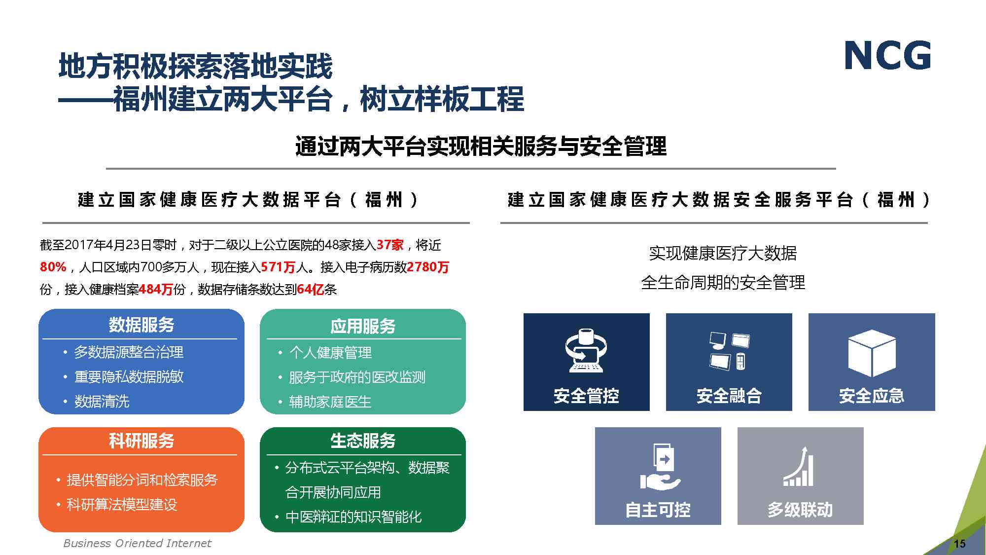 丹尼尔人工智能：深度学技术进展与未来趋势分析及AI在医疗领域的应用探索