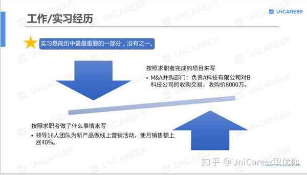 掌握全方位简历撰写攻略：从技巧到案例分析，全面提升求职竞争力