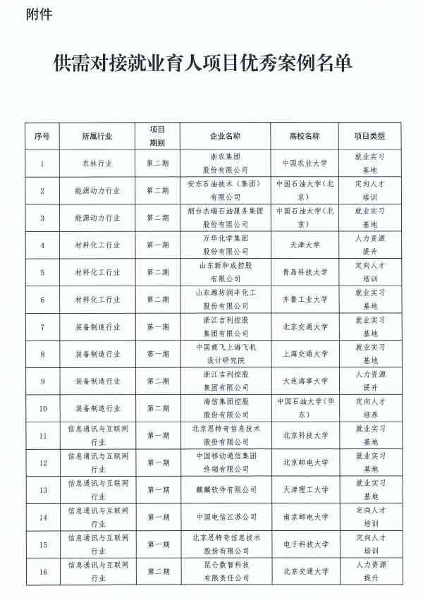 掌握全方位简历撰写攻略：从技巧到案例分析，全面提升求职竞争力