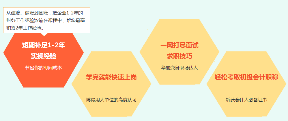 智能助力初级会计职称培训招生：全面掌握会计课程与实战技能