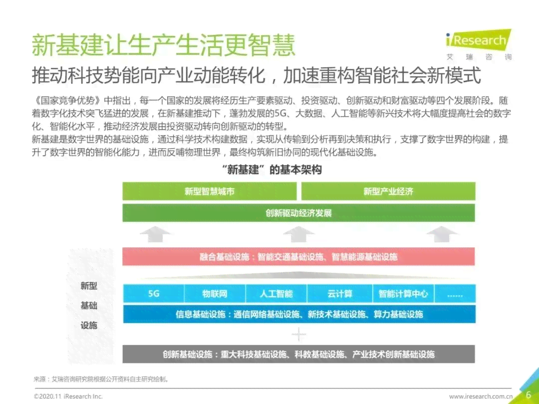 安徽AI通识教育平台：全面覆人工智能基础知识与实操技能培训