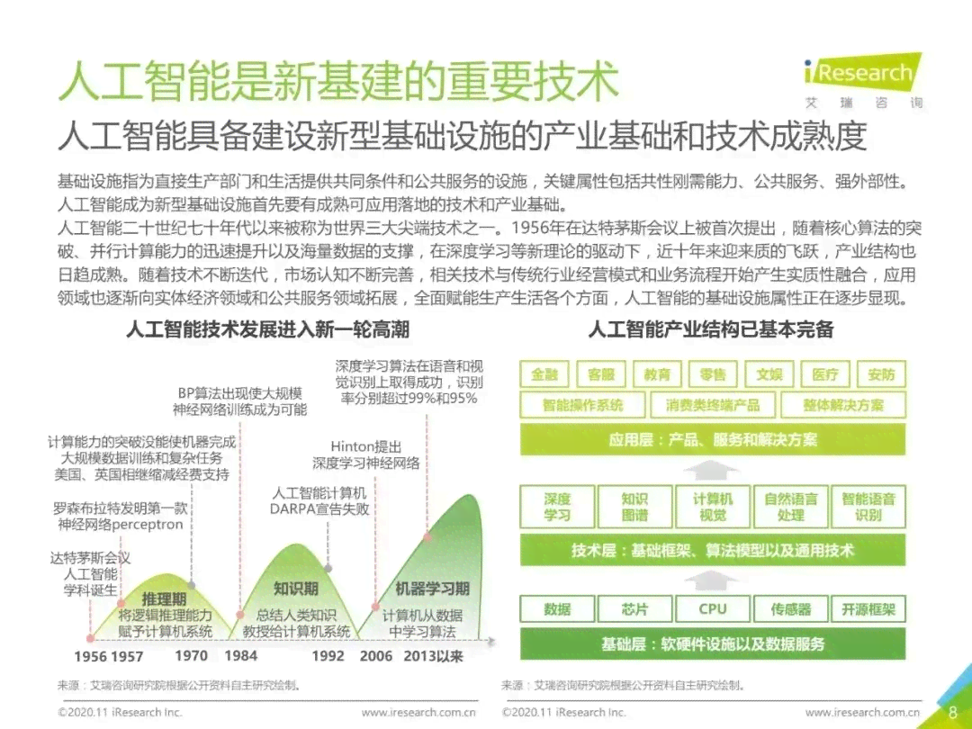 安徽AI通识教育平台：全面覆人工智能基础知识与实操技能培训