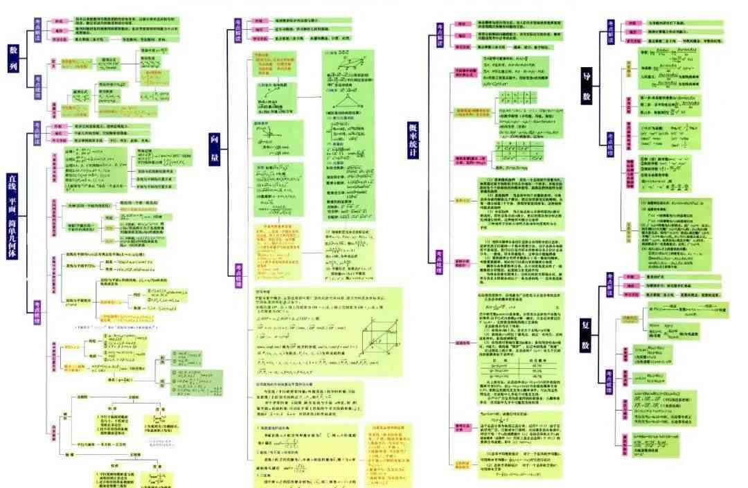 AI智能生成高效工作计划：一学就会的工作安排指南