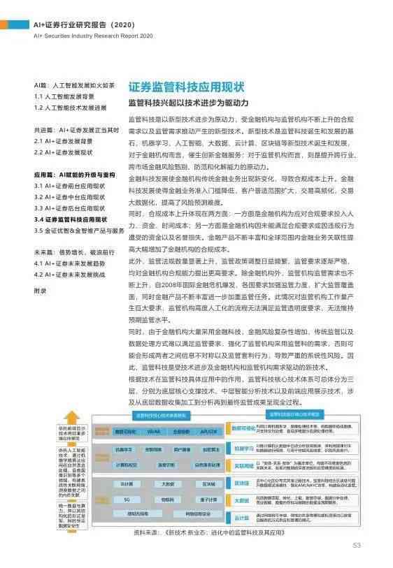 ai实验报告学到了什么