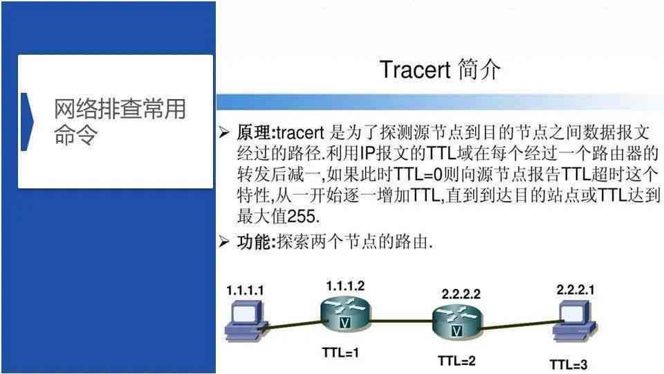 AI写作助手使用指南：全面解析应用方法与常见问题解决策略