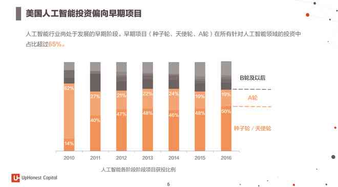 ai投篮分析报告范文：如何撰写及示例