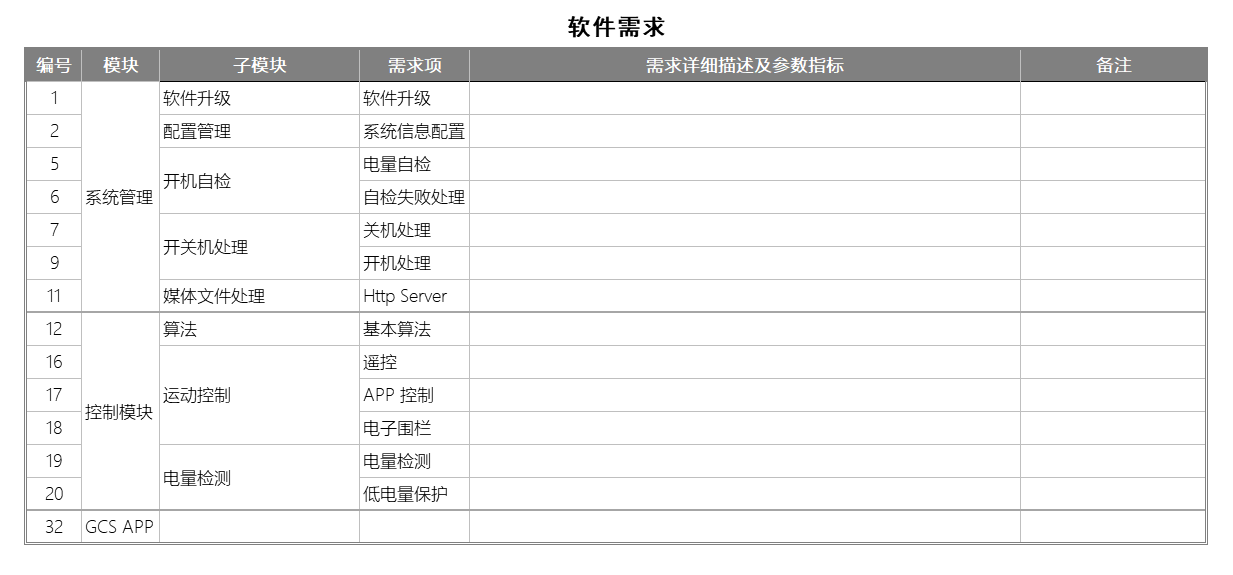 免费AI设计报告模板大全：涵多种格式与用途，一键满足所有设计需求