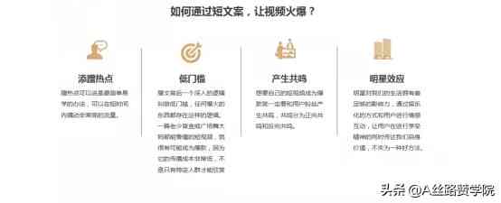 抖音全是文案，究竟是什么内容这么火？