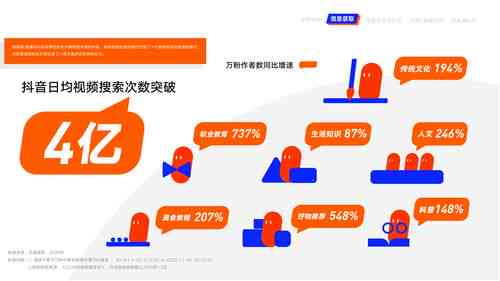 抖音文案现象解读：全面解析为何抖音全是文案及用户关注热点