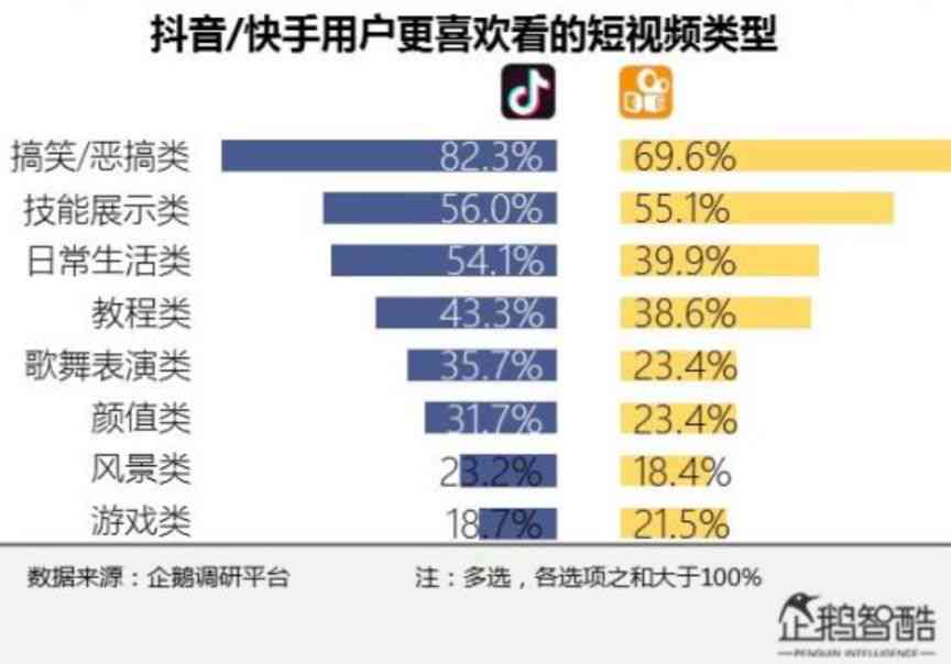 抖音文案现象解读：全面解析为何抖音全是文案及用户关注热点