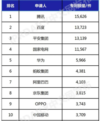 全面评测：AI人工智能写作软件Top榜单，助您高效解决各类写作难题