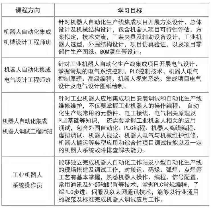 ai广告字体怎么做：揭秘生成技术的完整指南