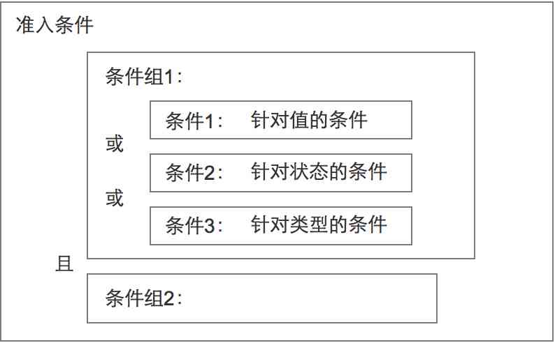 AI智能识别脚本全集：涵多场景应用，满足多种需求的一站式资源包