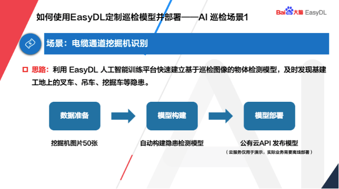 AI智能识别技术：全方位解析与应用，涵图像、语音、文本等多领域解决方案