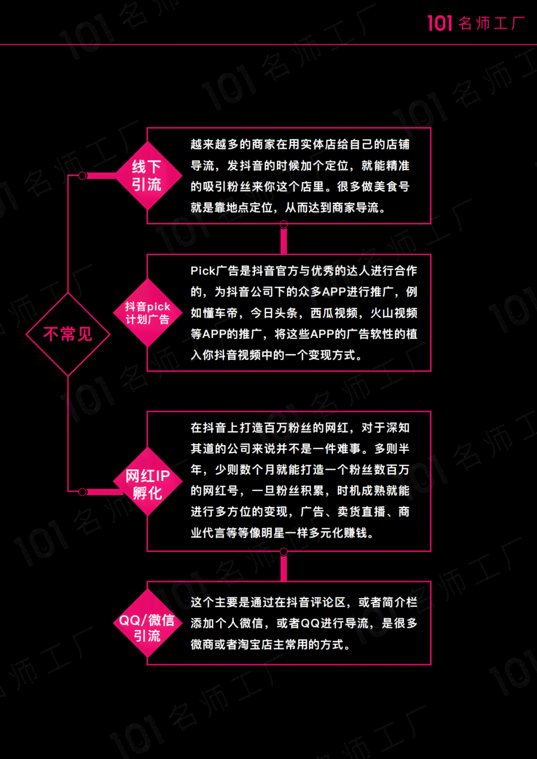 全面指南：打造系画报风格AI文案，涵创作技巧与实用案例