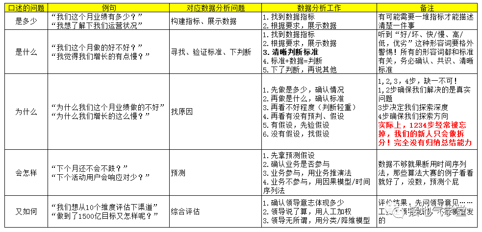 ai运营年小结报告：撰写指南与范文汇总