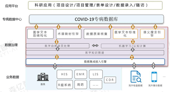 全方位攻略：AI生成需求分析报告的完整步骤与实用技巧