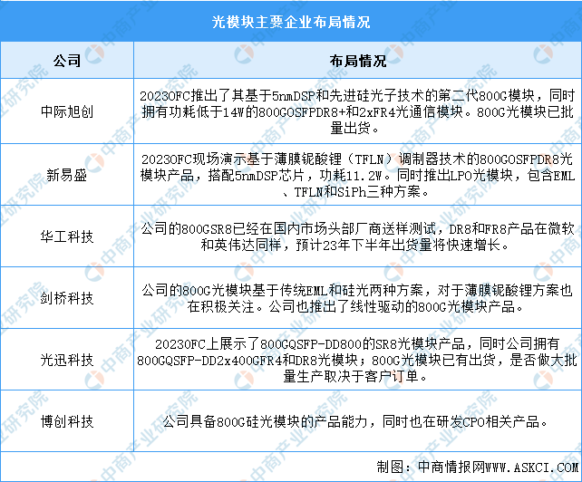 全方位攻略：AI生成需求分析报告的完整步骤与实用技巧