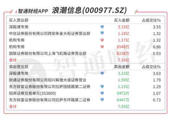 全方位攻略：AI生成需求分析报告的完整步骤与实用技巧