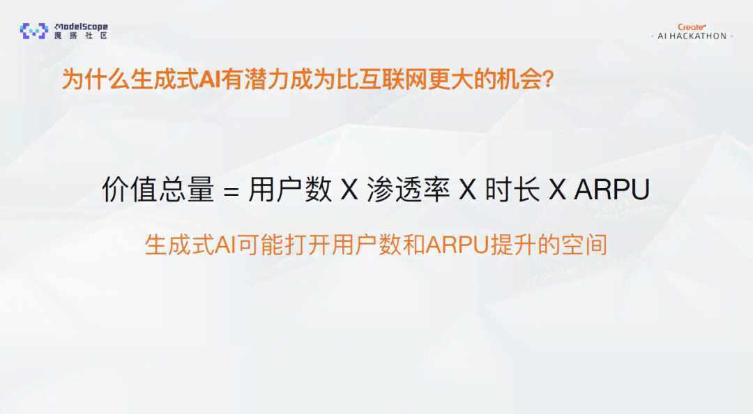 如何用五个方法轻松教会你用AI优化生成更好文案的写作技巧