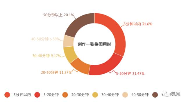 国内顶级写作平台盘点：综合评价与功能解析，满足你的创作需求