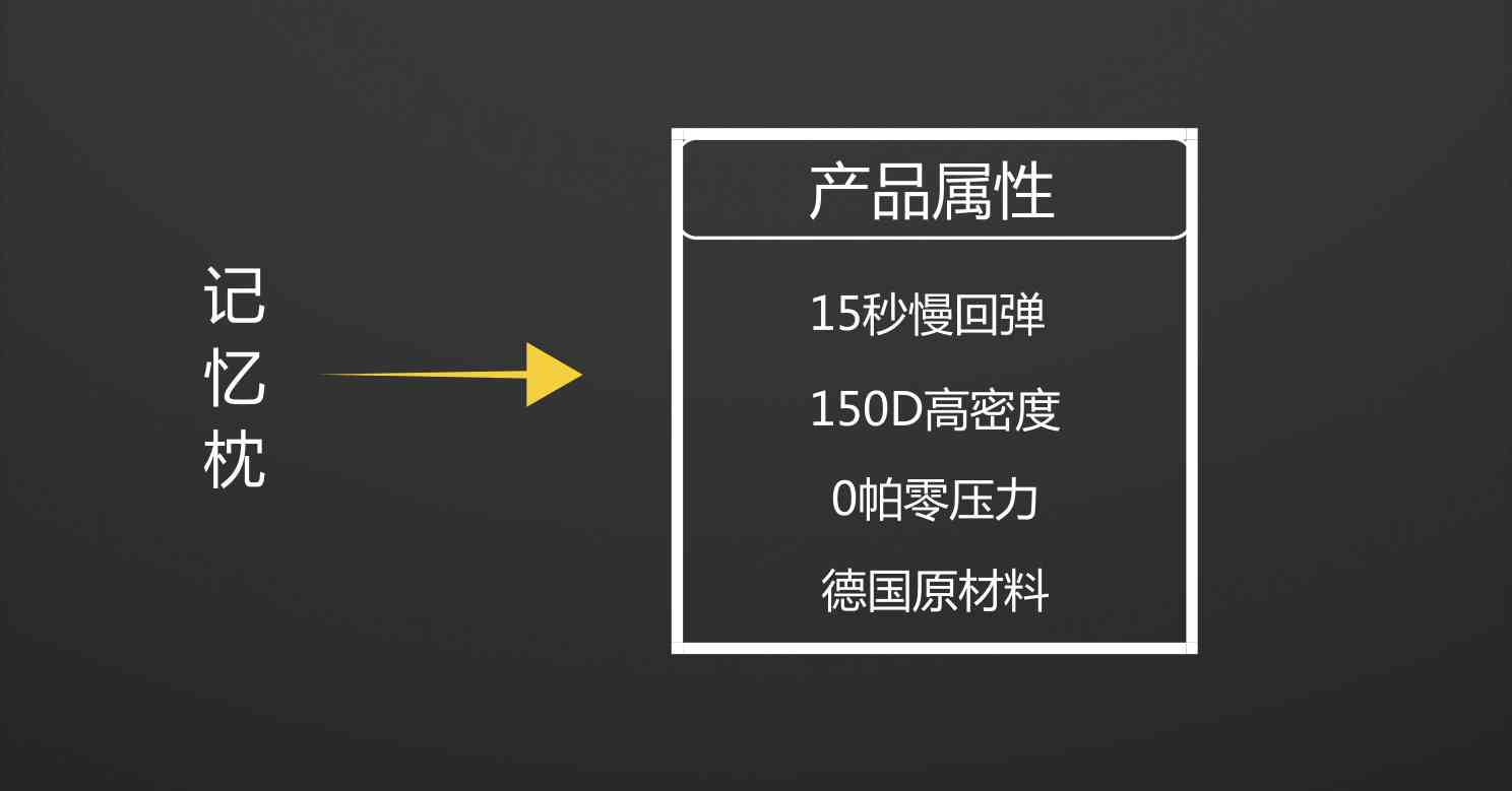 全面解析：雪糕营销文案撰写技巧与创意策略指南