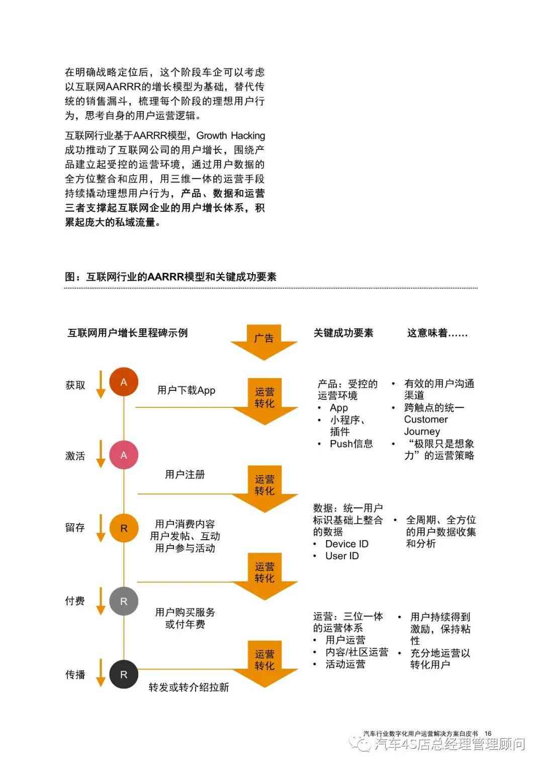 用户常见疑问一次性解答：全面揭秘AI文案生成软件及其多样化应用场景