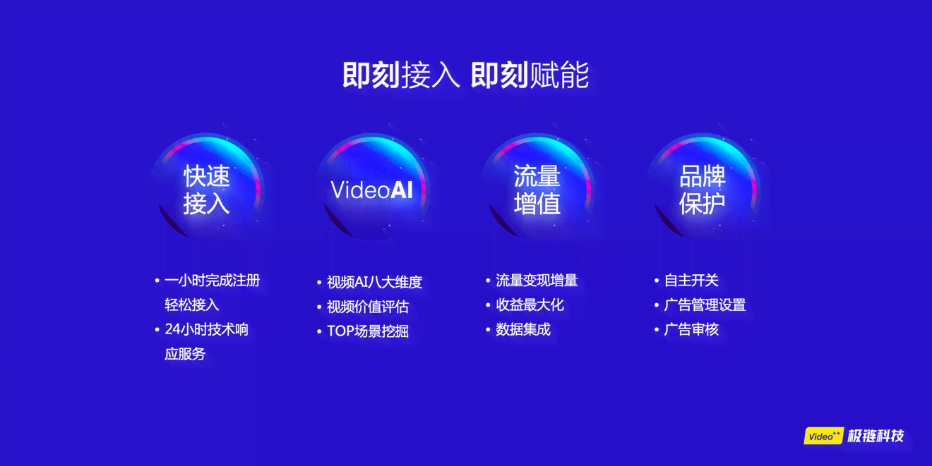 智能跨境营销利器：AI文案一键自动生成软件，全面覆多语言内容创作需求