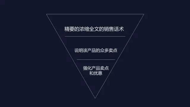 跨境电商文案编辑：涵产品策划、朋友圈营销、优秀案例与文案特点解析