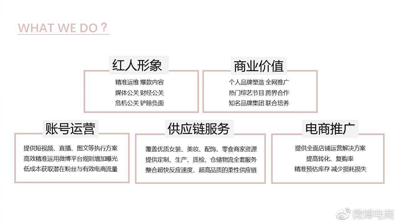 跨境电商文案编辑：涵产品策划、朋友圈营销、优秀案例与文案特点解析