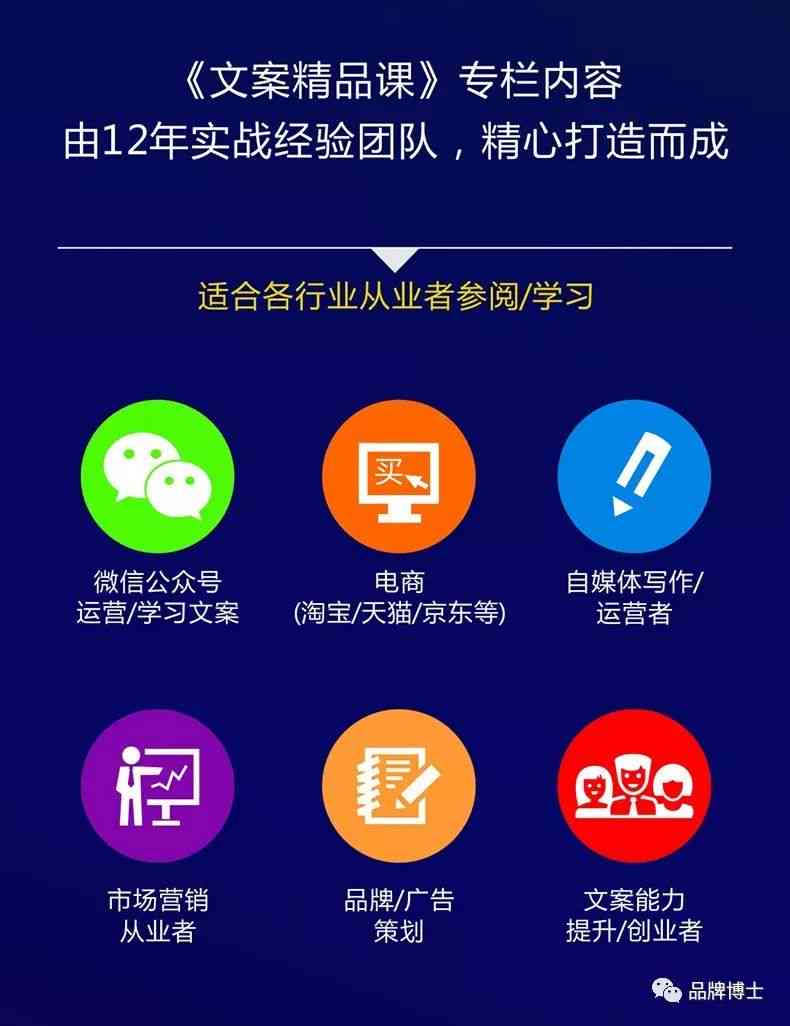 跨境电商文案编辑：涵产品策划、朋友圈营销、优秀案例与文案特点解析