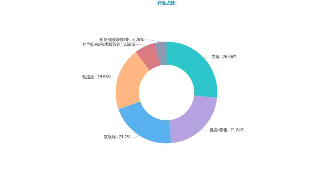 抄袭别人作品：模仿他人文案是否构成侵权行为