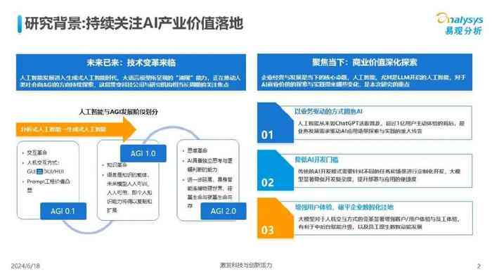 深入了解AI智能写作平台：功能、优势与行业应用全解析