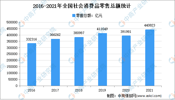 全面解读：美年健年度报告深度分析及行业趋势预测