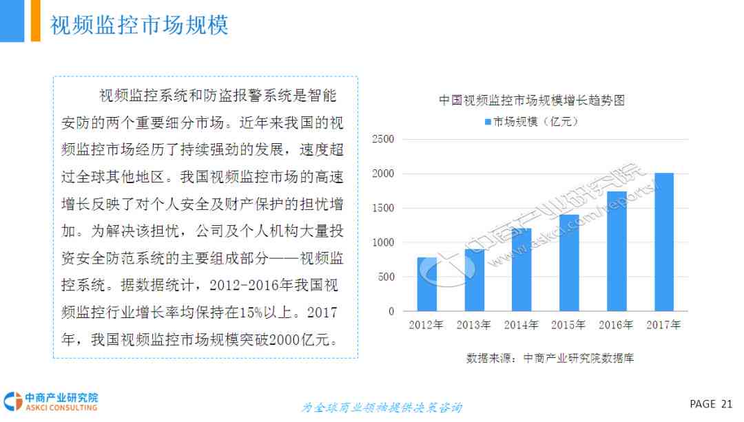 全面解读：美年健年度报告深度分析及行业趋势预测