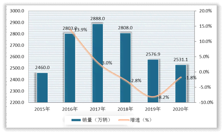 全面解读：美年健年度报告深度分析及行业趋势预测