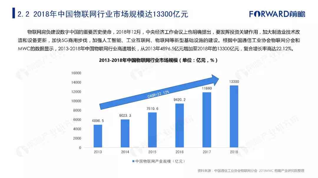 全面解读：美年健年度报告深度分析及行业趋势预测