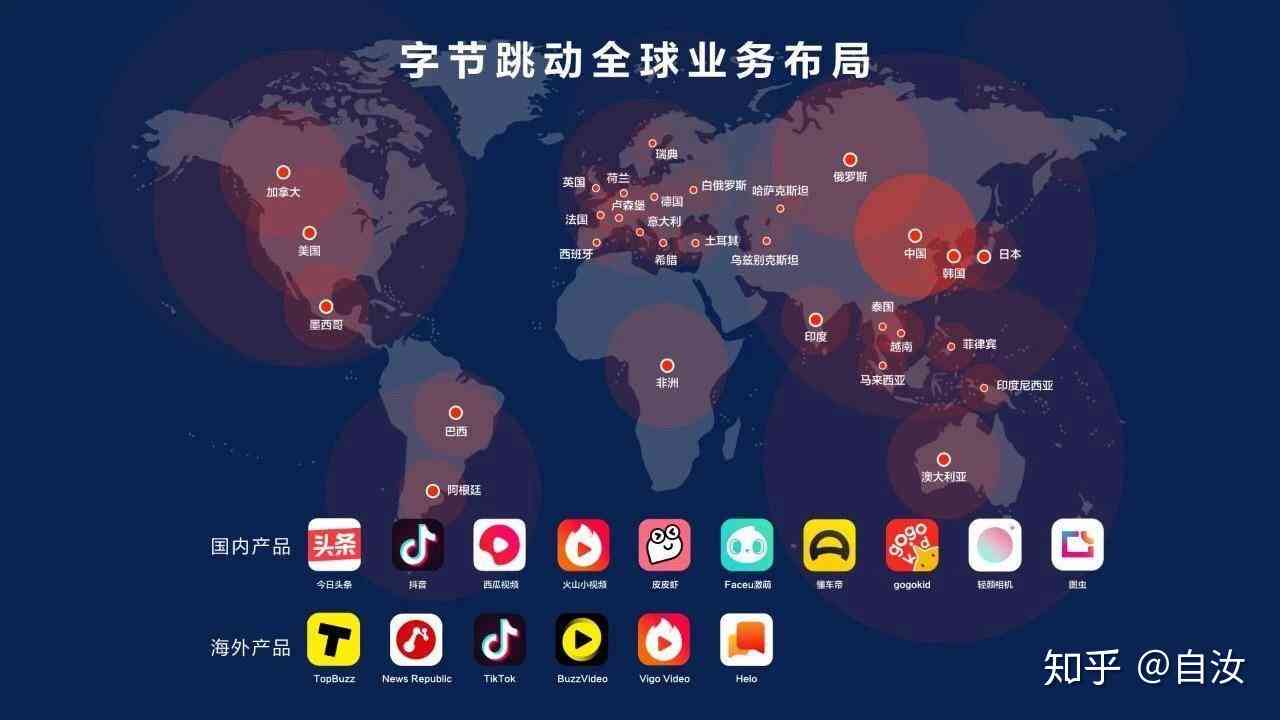 字节跳动ailab怎么样：工作地点、IaaS、Athena项目及待遇一览