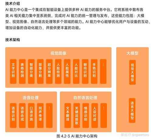 智能大模型框架：构建高效模型新元