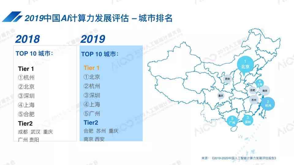 盘点2024年度国产AI写作工具：TOP10排行榜及综合性能解析