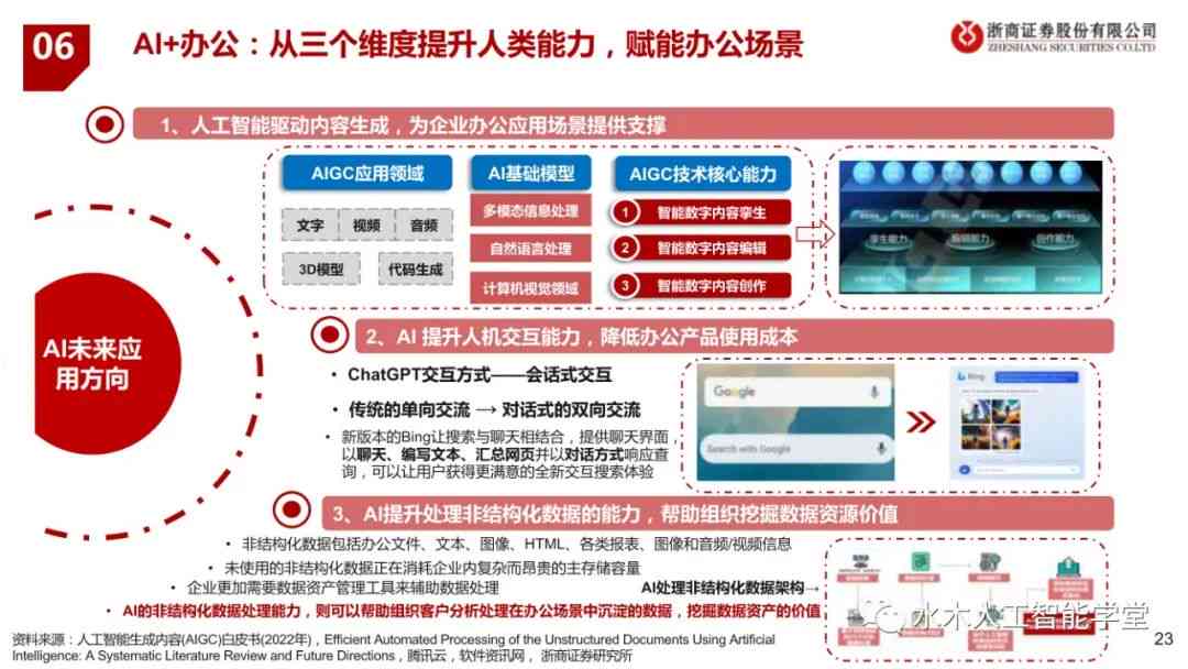 人工智能行业应用与技术发展分析报告：行业分析总结与应用领域深度探究