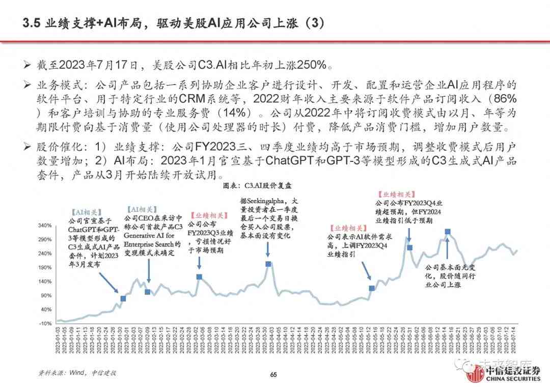 AI应用领域和发展趋势：细分行业龙头股及未来展望