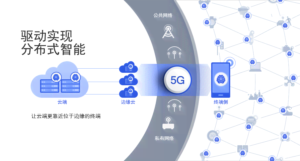 全面解析AI技术应用的多样化领域与未来发展趋势