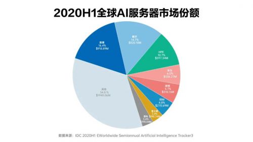 全面解析AI技术应用的多样化领域与未来发展趋势