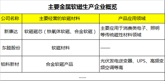 智能开题报告一键生成工具：涵全领域课题，满足多样化需求