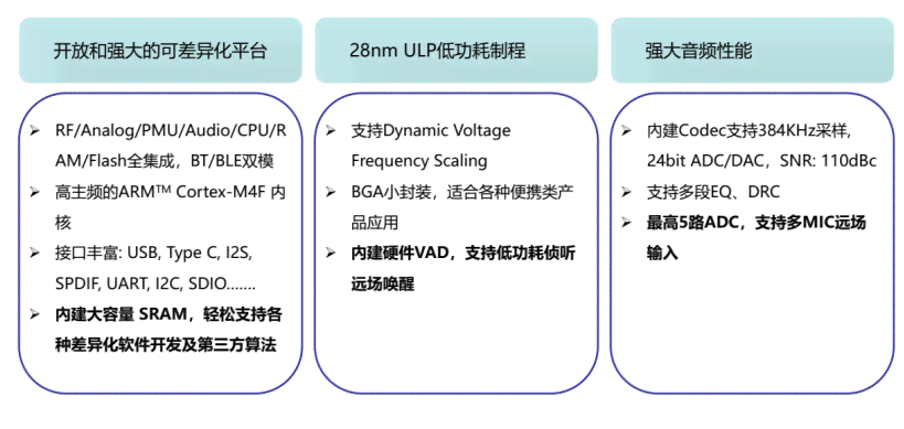 智能开题报告一键生成工具：涵全领域课题，满足多样化需求