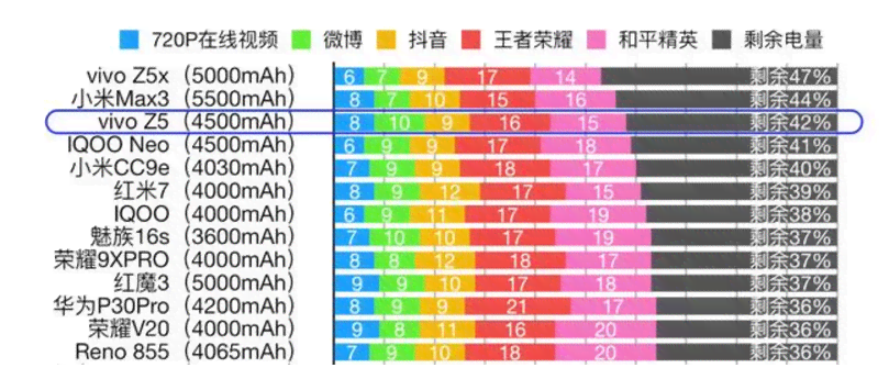 全面评测：4款热门AI写作工具安版与功能对比指南